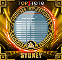 PREDIKSI TOGEL SYDNEY 29 APR 2026 TOP1TOTO