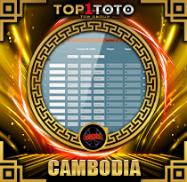PREDIKSI TOGEL CAMBODIA 29 APR 2026 TOP1TOTO