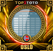 PREDIKSI TOGEL OSLO 29 APR 2026 TOP1TOTO