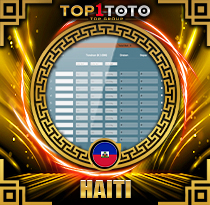 PREDIKSI TOGEL HAITI 29 APR 2026 TOP1TOTO