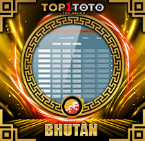 PREDIKSI TOGEL BHUTAN 29 APR 2026 TOP1TOTO