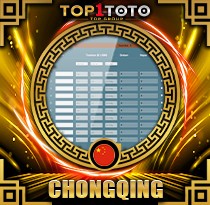 PREDIKSI TOGEL CHONGQING 29 APR 2026 TOP1TOTO