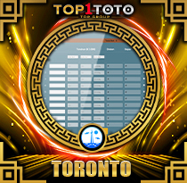 PREDIKSI TOGEL TORONTO 29 APR 2026 TOP1TOTO