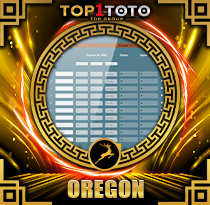 PREDIKSI TOGEL OREGON-12 29 APR 2026 TOP1TOTO