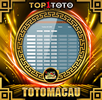 PREDIKSI TOGEL TOTOMACAU-5D-P2 29 APR 2026 TOP1TOTO